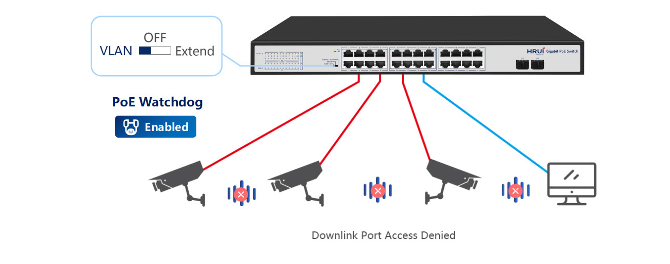 VLAN.jpg