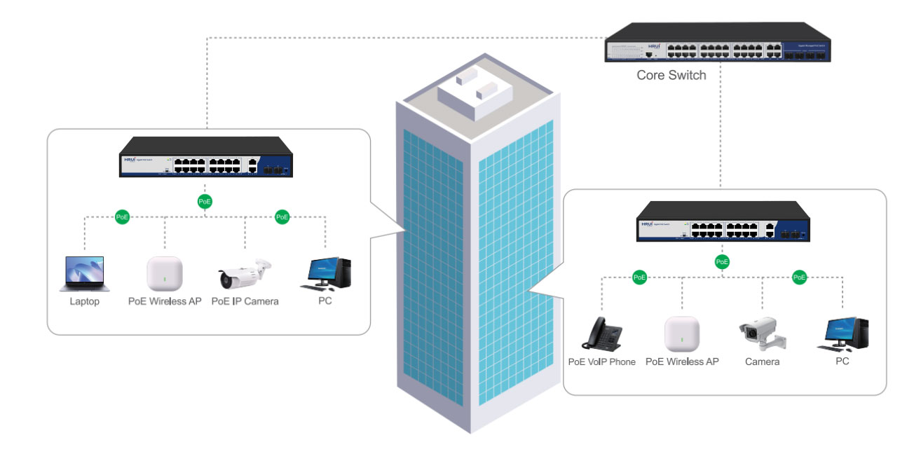 poe switch application.jpg