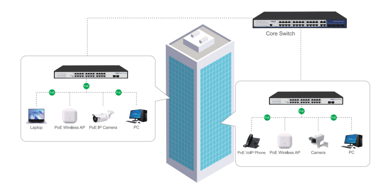 poe switch application.jpg