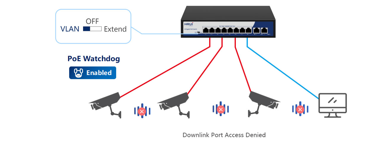 VLAN.jpg