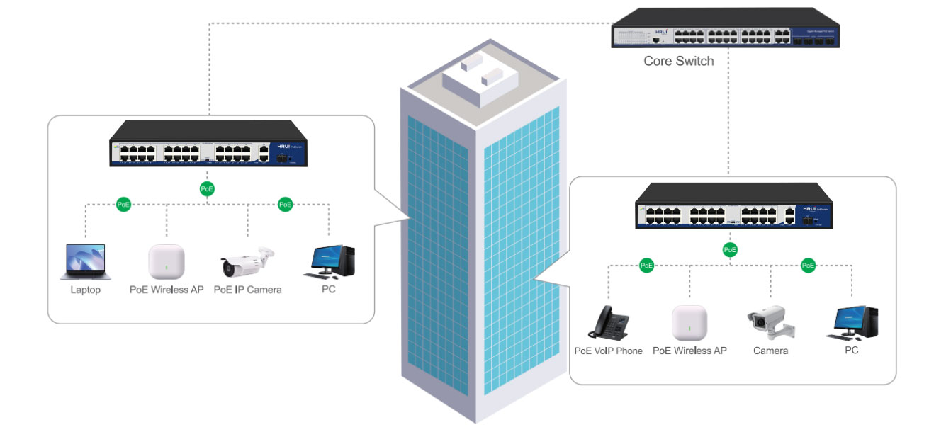 poe switch application.jpg