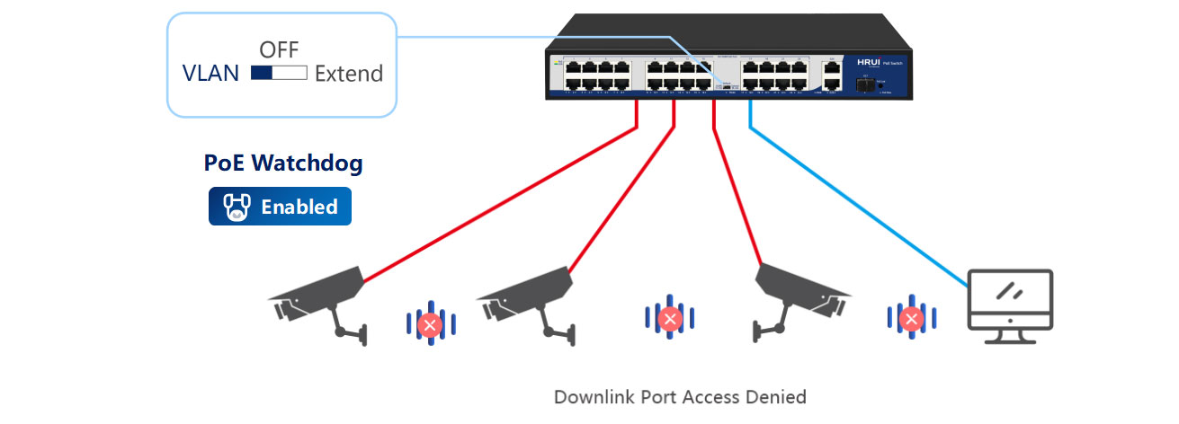 VLAN.jpg