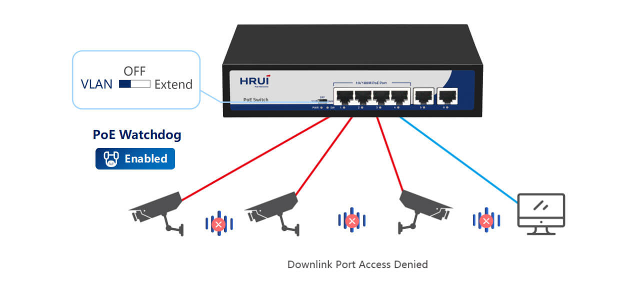 VLAN.jpg
